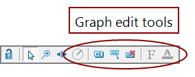 Graph edit tools.